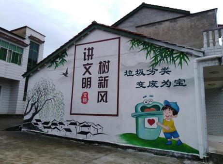 南昌墙绘是现在流行的墙体广告