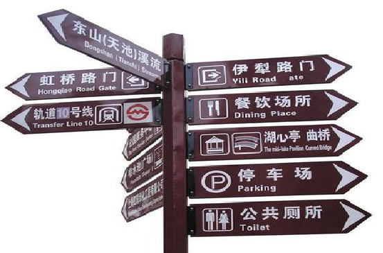南昌标牌的基本功能。