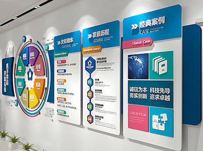 南昌企业文化墙内容对员工有什么影响？